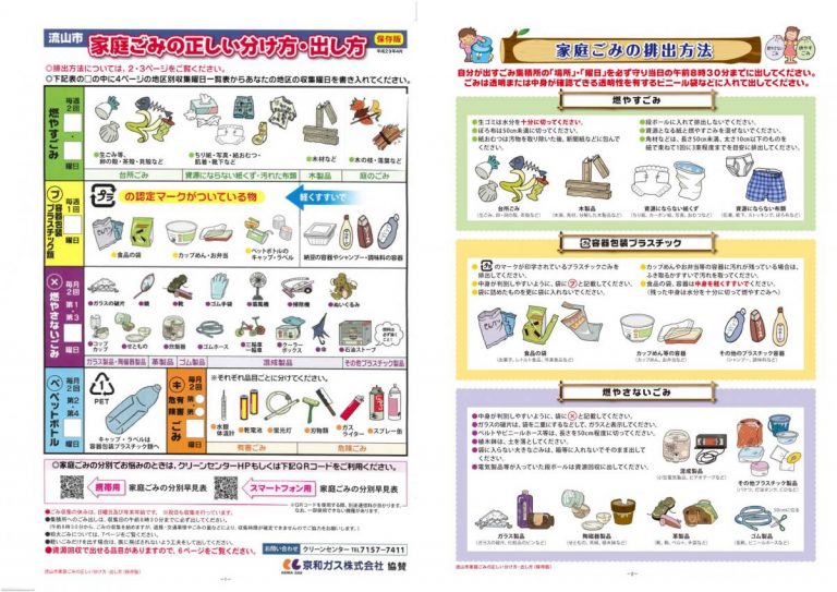 東自治会｜流山市 » ごみの分け方・出し方